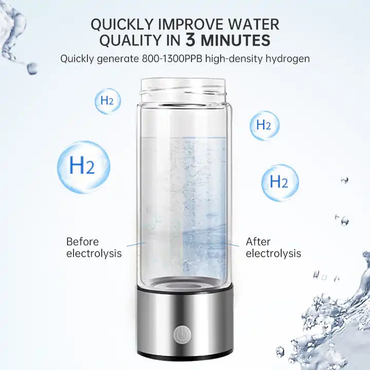 HydroBottle™ | Hydrogen/Waterstof Waterfles