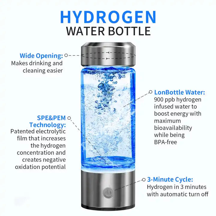 HydroBottle™ | Hydrogen/Waterstof Waterfles
